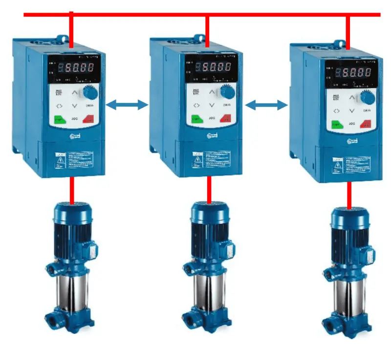 معرفی سری‌های پنتاکس (DSI-100، DSI-200، DSI-400) و تفاوت‌های کلیدی